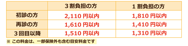 料金案内